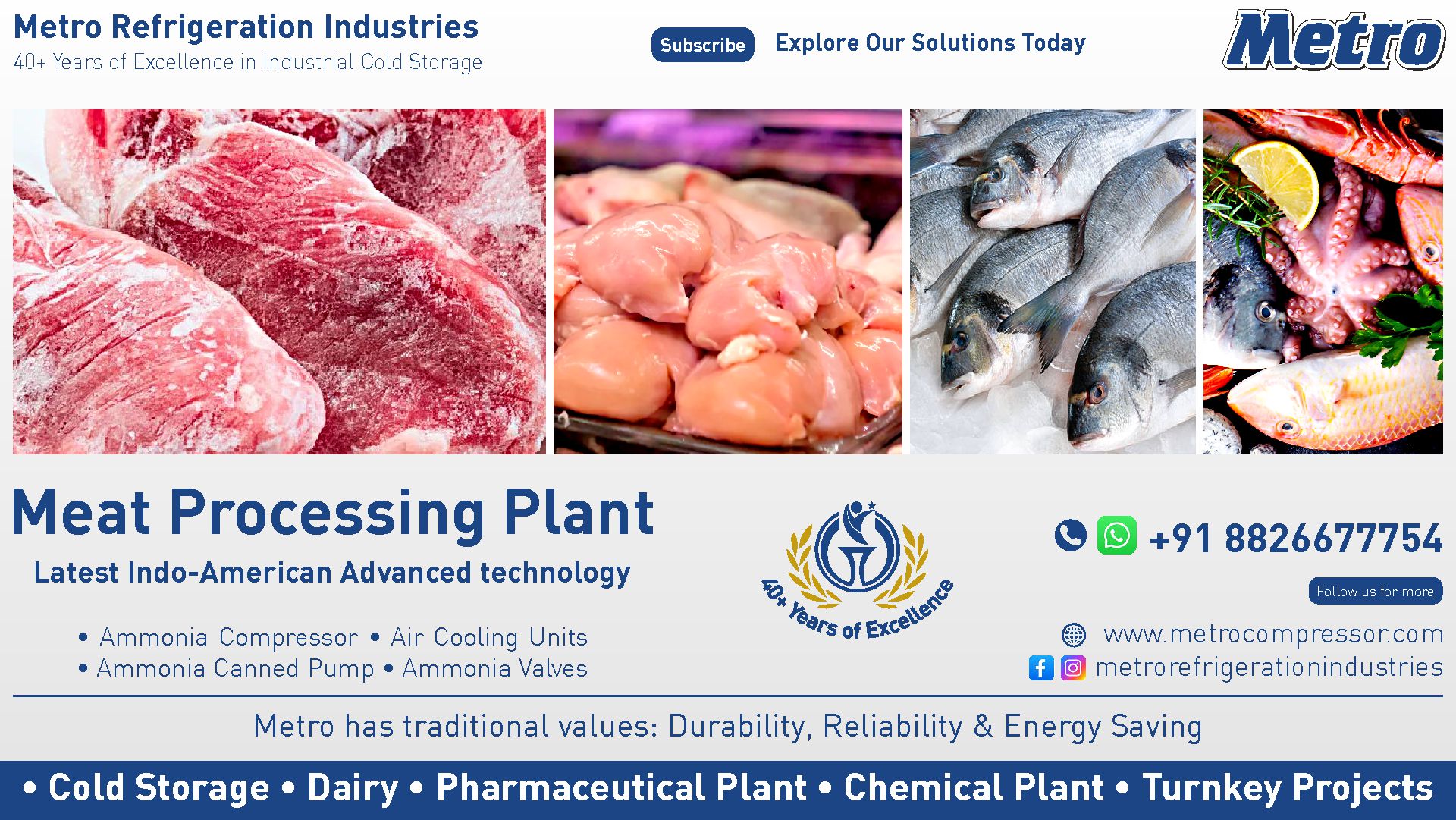 Meat Processing Plant: Types, Layout, Design, Costs and Manufacturers ...